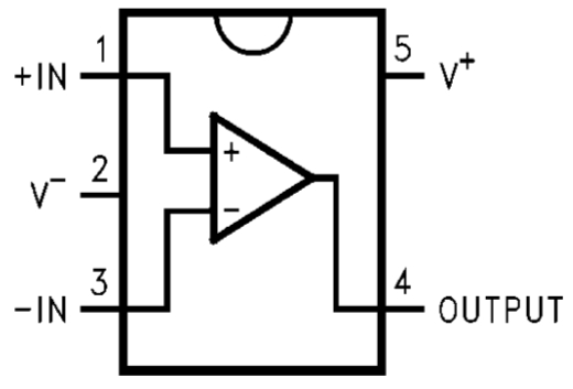 LMV321M5X HALF
